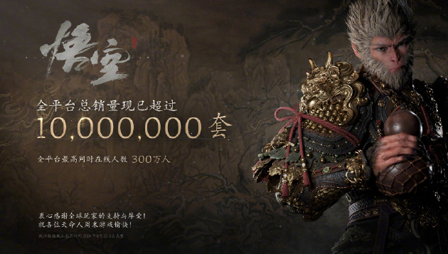 《黑神话：悟空》爆卖1000万套 游戏科学CEO：很快，很意外
