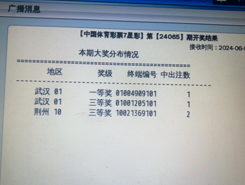 500万元大奖无人领！不足8小时，湖北体彩紧急寻人