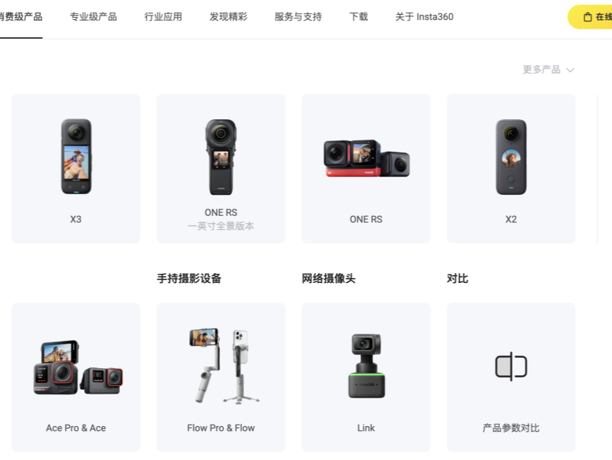 GoPro再裁员15%，“后起之秀”影石或反超？｜大公司