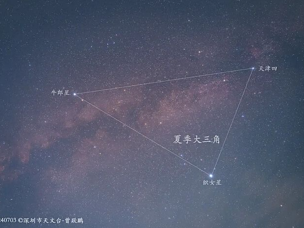 牛郎、织女、天津四共绘“夏季大三角” 8月银河有这些天象可欣赏