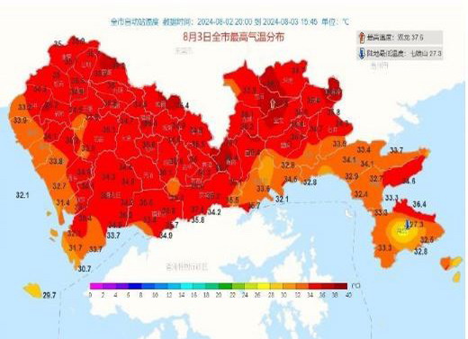 热辣滚烫！最高气温37.6℃，深圳人将持续接受“烤”验