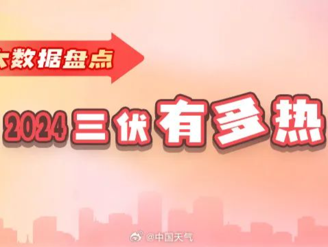 今年这“史上最热”三伏有多热？有图有证据→