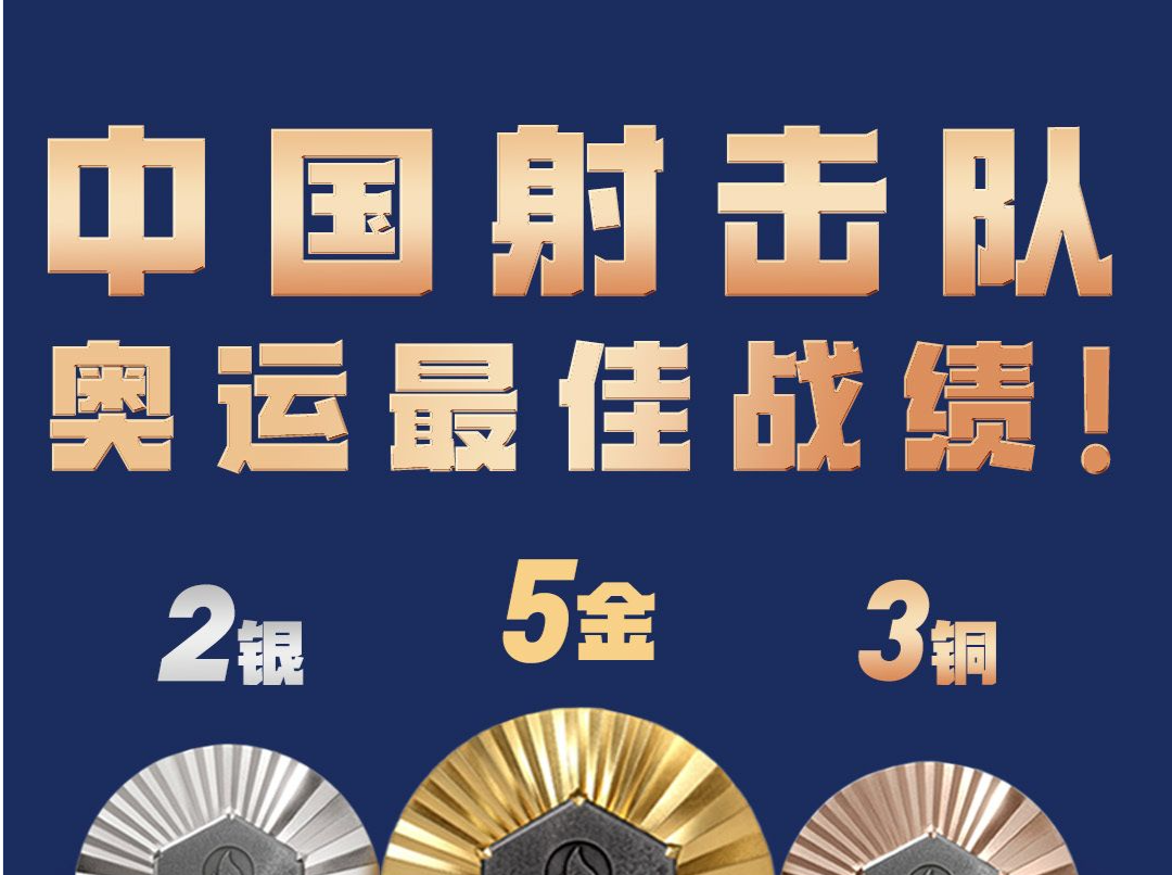 奥运最好成绩！中国射击队射落5金2银3铜 ，稳！