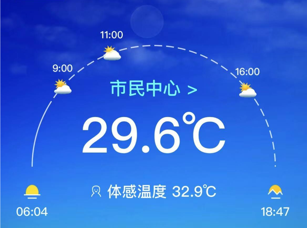深圳高温黄色预警信号生效中！炎热持续在线，雷雨偶有上线