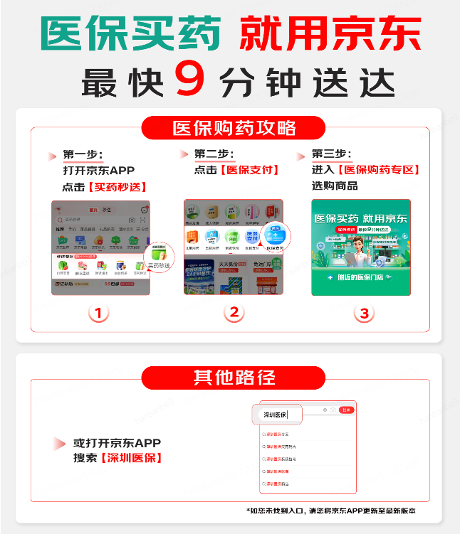 （已替换）深圳市民今起可用医保在京东买药 