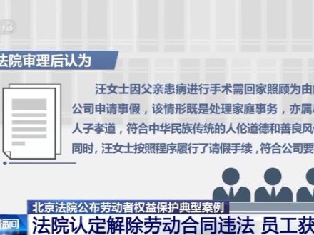 恶意增加工作量逼员工“自动”离职，这种行为违法！