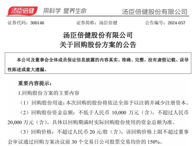 半年花了5亿多广告费，汤臣倍健还是卖不动？公司股价创年内新低
