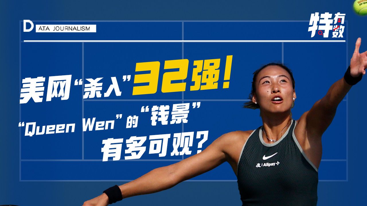 美网“杀入”32强！“Queen Wen”的“钱景”有多可观？｜特有数