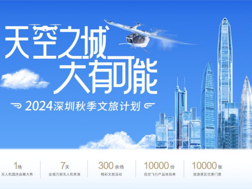 一夜之间，全国刷屏！你收到深圳的邀请函了吗？