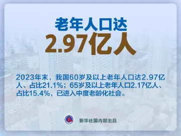 延迟退休渐近，背后是这四大趋势