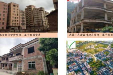 《中山农房风貌管控正负面清单》发布！这些行为被禁止→