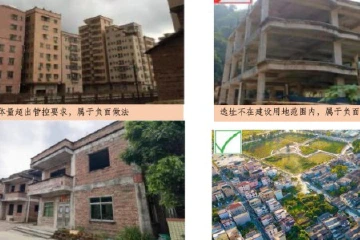 《中山农房风貌管控正负面清单》发布！这些行为被禁止→