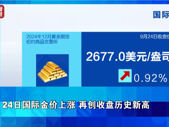 金价又涨了！再创“历史新高”
