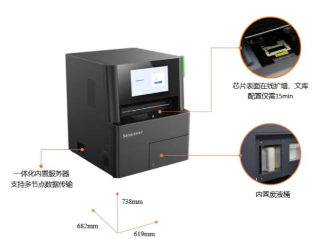 全方位国产化且实现“快、准、全、懂”！光明企业自主研发生产基因测序仪取得新突破