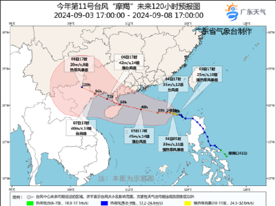 台风“摩羯”9月5-7日将给深圳带来风雨影响