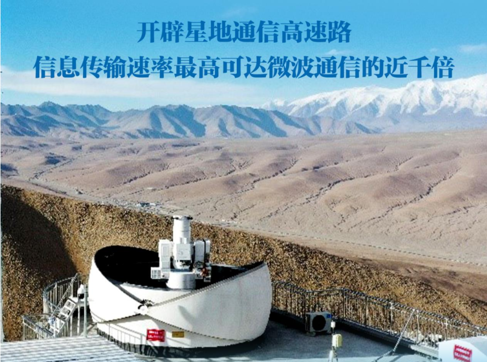 我国首个业务化运行的星地激光通信地面站正式建成