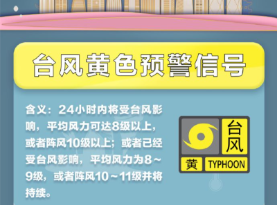 深圳市分区台风蓝色预警信号升级为黄色，全市中小学、幼儿园和托儿所停课