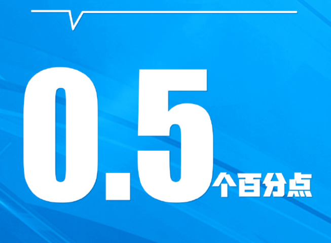 今起降准！央行下调金融机构存款准备金率0.5个百分点
