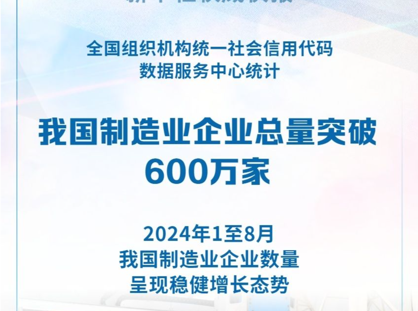 我国制造业企业总量突破600万家