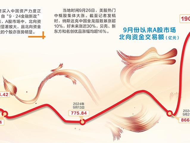 国际投行点赞“意外之喜”,外资加码买入中国资产