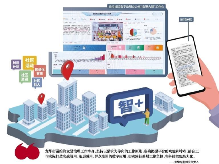 晶报特别报道 | 龙华街道的“智治”蜕变：多元数字治理应用全景展现