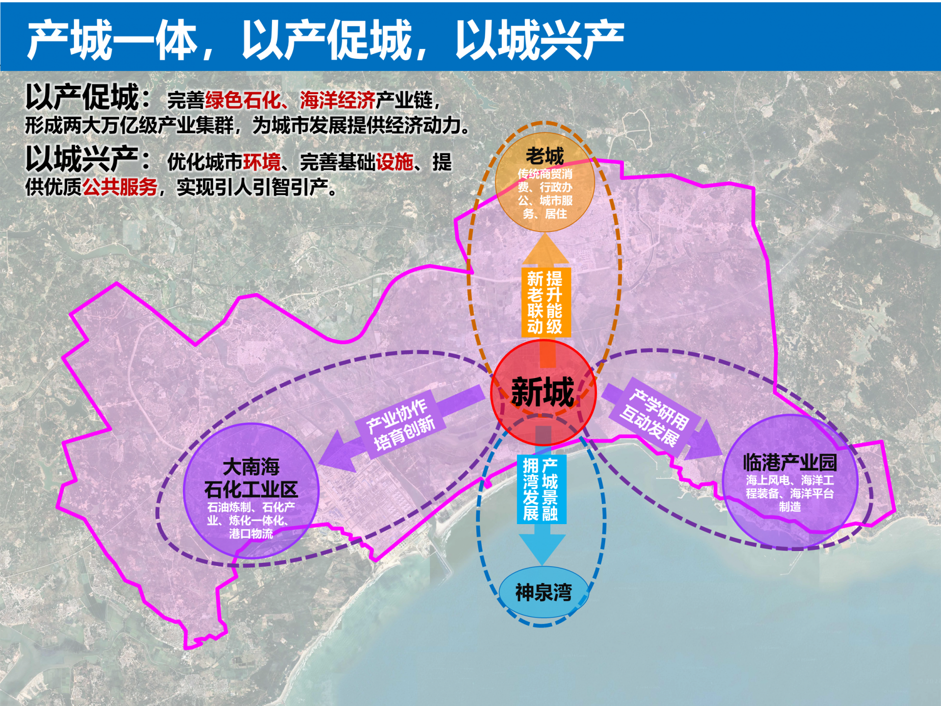 揭阳市发布全域重大长远规划，为滨海新城的发展做好战略引领