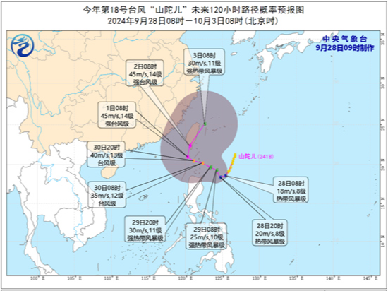 今年第18号台风“山陀儿”生成，强度逐渐增强