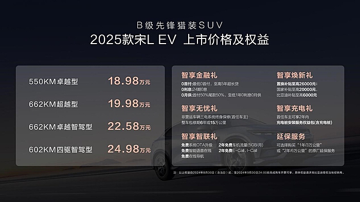 三大明星技术加持， 2025款宋L EV上市