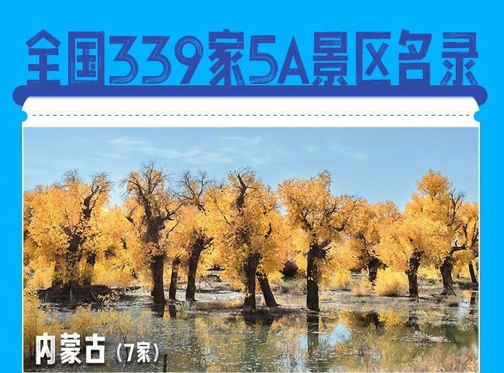 339家5A景区全名单来了，​​​这个假期你想去哪玩？