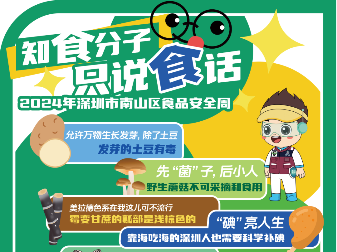 爱吃你就来！看看你是不是知“食”分子