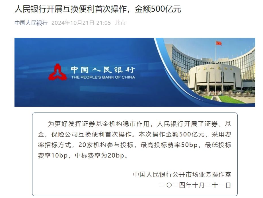 人民银行开展互换便利首次操作，金额500亿元