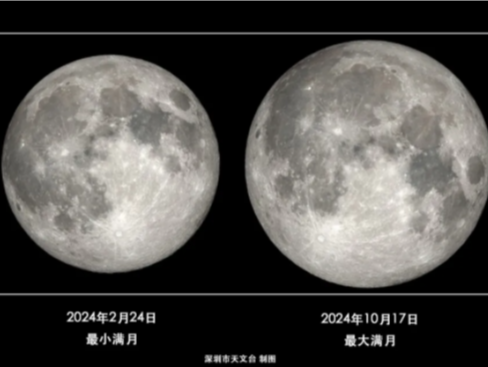 2024年度最大满月观赏指南