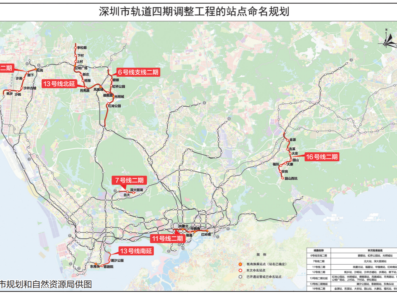 深圳市轨道四期调整工程站名定了！涉及六条线三十七座车站