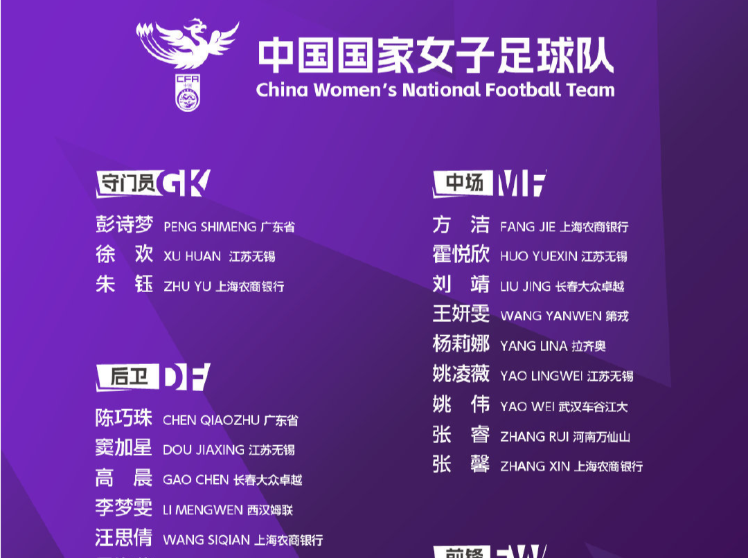 王霜领衔 新一期中国女足名单公布