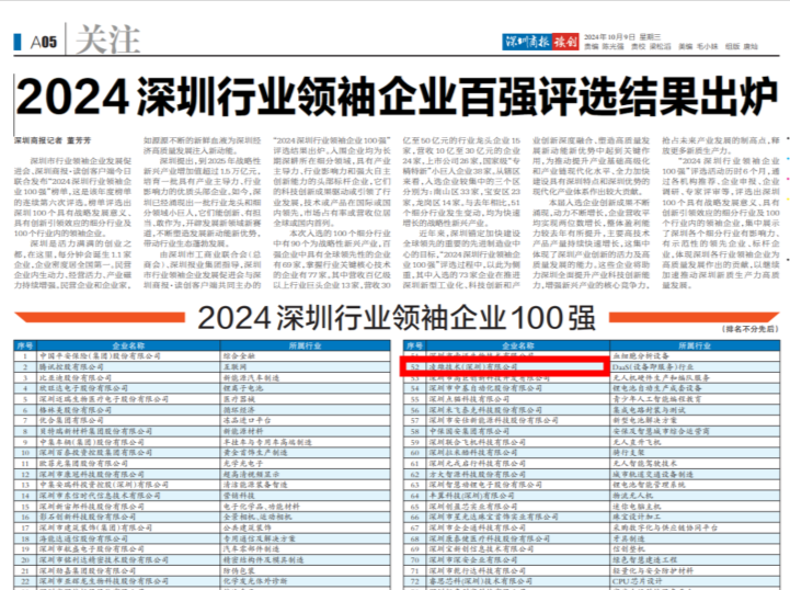 小熊U租入选2024深圳行业领袖企业100强
