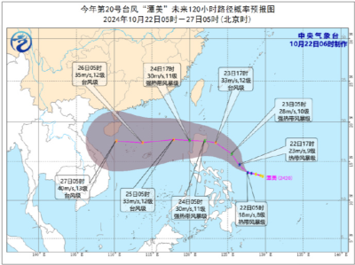 今年第20号台风“潭美”生成