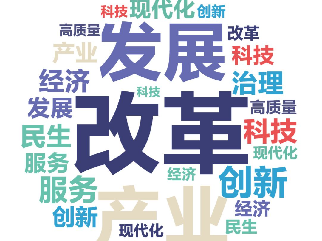 （暂不发）AI来帮手！11个高频词看深圳各区“一把手”如何谋改革求创新敢担当促高质量发展