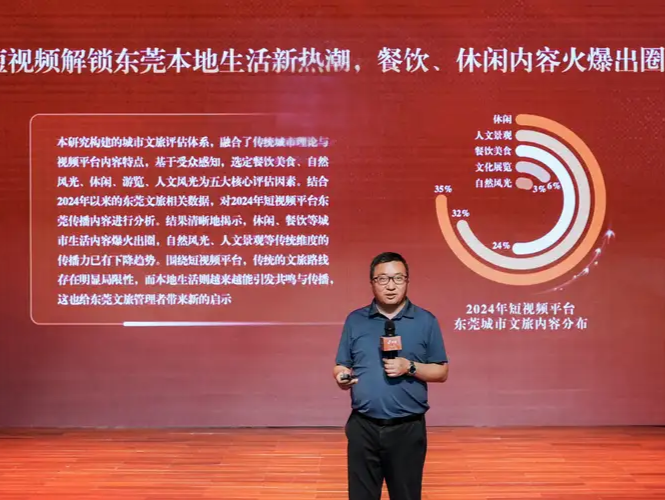 因为10秒钟，爱上一座城！复旦联合深大发布文旅研究报告丨微观察