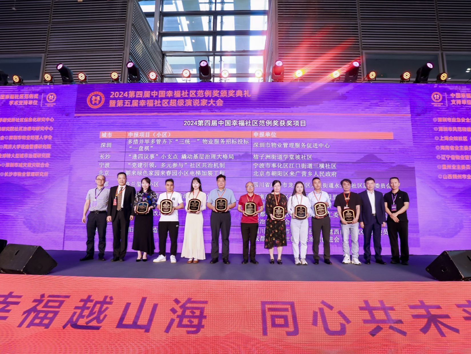 全国107个社区获“第四届中国幸福社区范例奖”