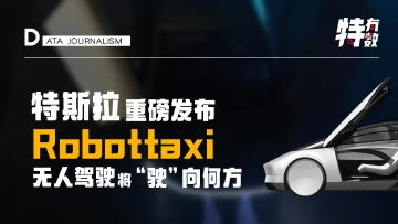 特有数 | 特斯拉重磅发布Robotaxi，无人驾驶将“驶”向何方？