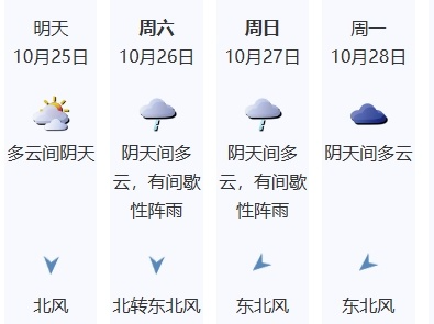 受冷空气和台风“潭美”影响，深圳未来几天早晚体感清凉