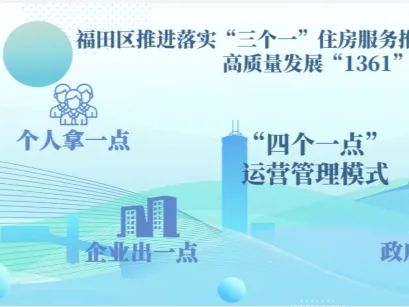 福田发布五大人才“升级计划”，为人才添“福气”