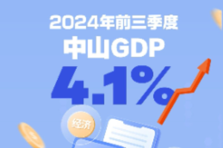 前三季度，中山GDP同比增长4.1%