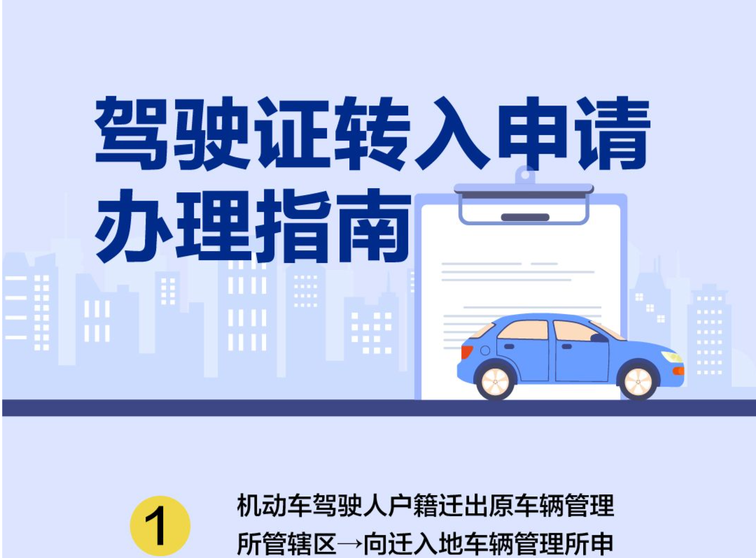 外地驾驶证无法申请转入深圳？一图搞清如何换证