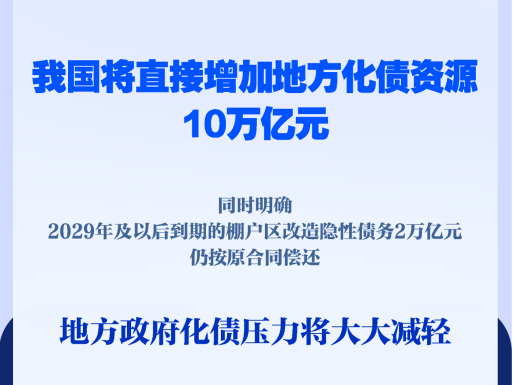 直接安排10万亿元！地方政府化债压力将大大减轻