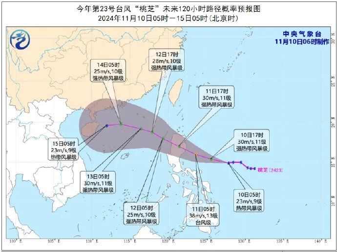 （明天温度记可参考用）气温重回30℃？台风“银杏”远离深圳，超长夏季持续待机中……