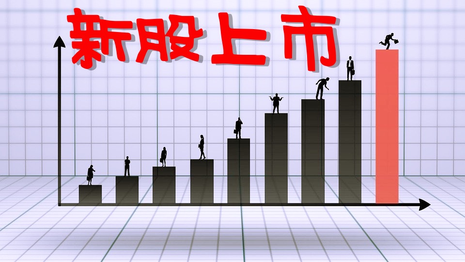股巿特别报道｜壹连科技上市首日盘中涨超200% 中一签赚超7万元