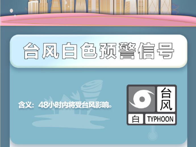 注意！有气象记录以来首现“四台共舞”