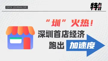 “圳”火热！深圳首店经济跑出“加速度”｜特有数