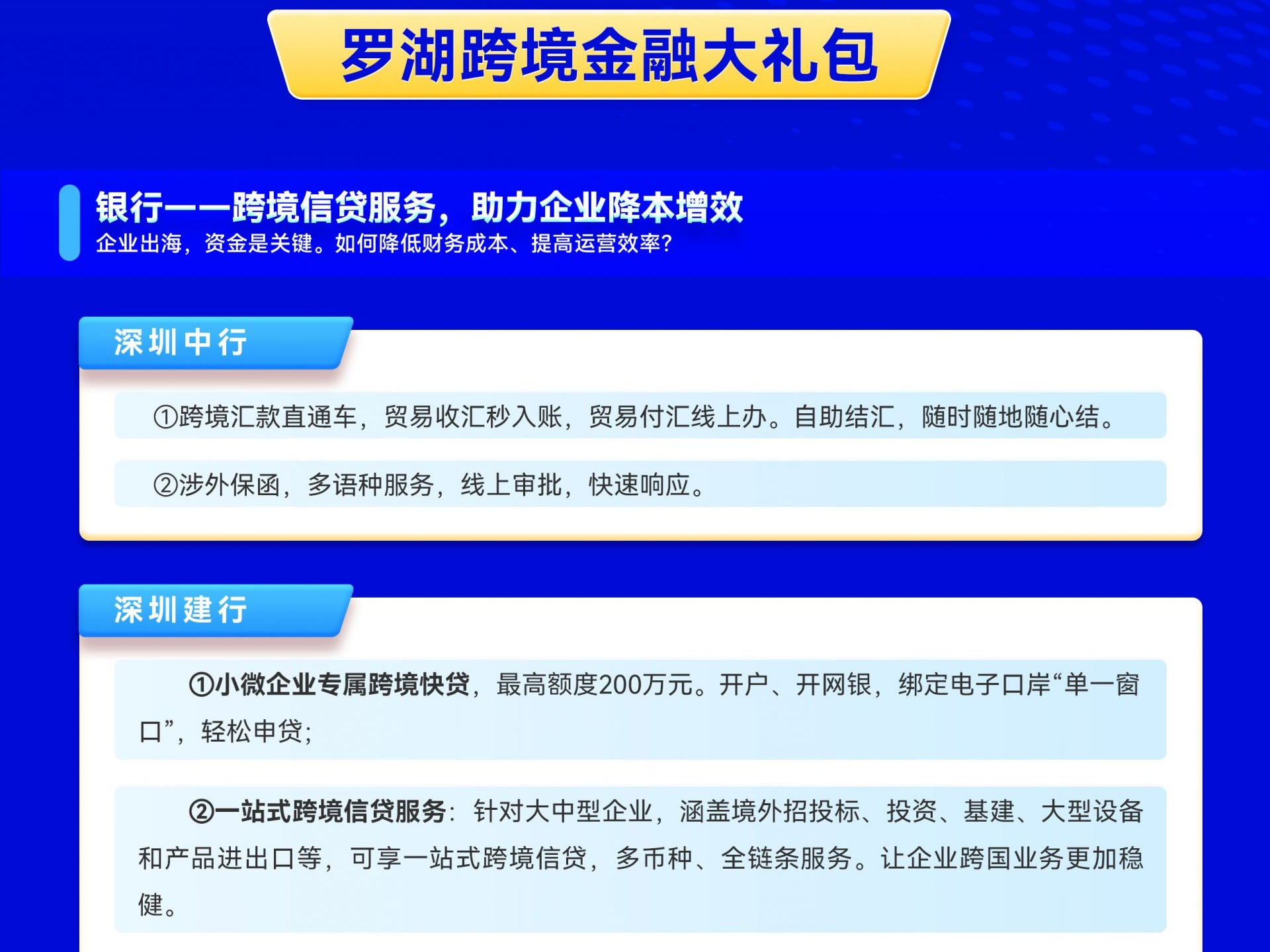 罗湖推出“跨境金融服务大礼包”助力“企业出海”，14家银行启动深港跨境数据验证平台合作